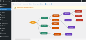 wordpress mindmap plugin